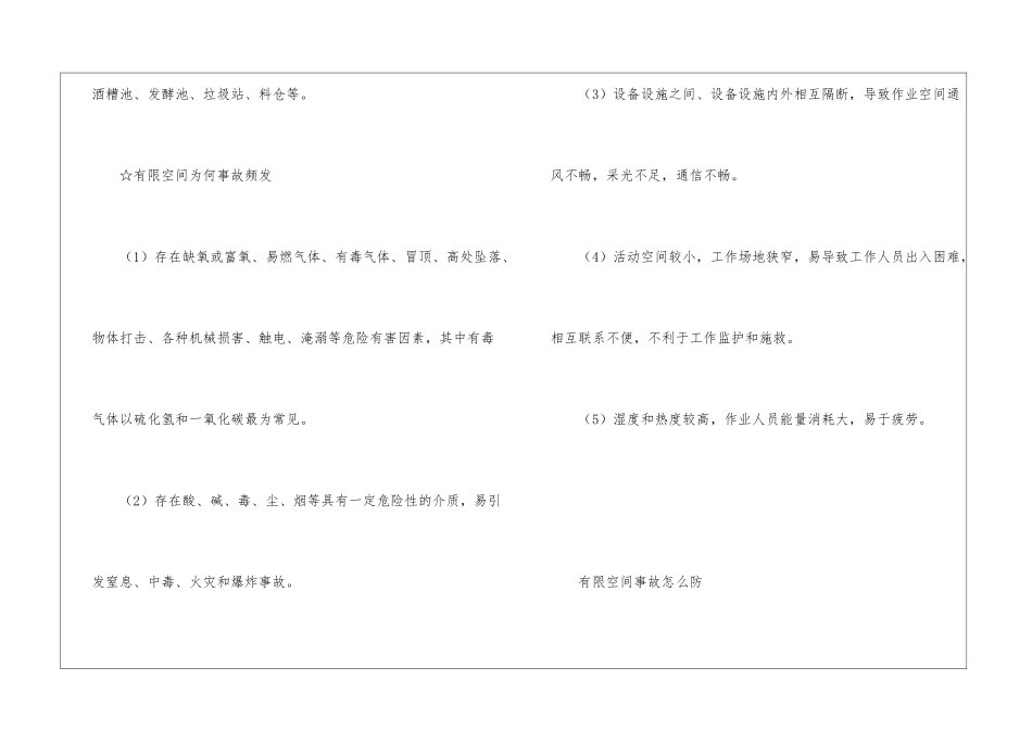 有限空间岂能事故无限_第2页