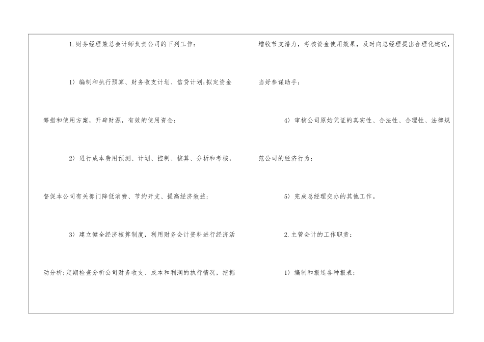 有限责任公司行政部部长岗位职责--_第3页