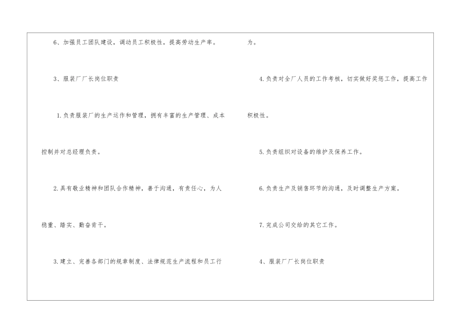 服装厂厂长岗位职责-_第3页