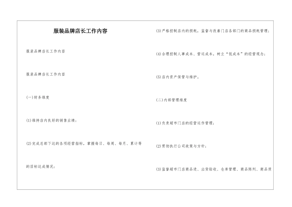 服装品牌店长工作内容_第1页