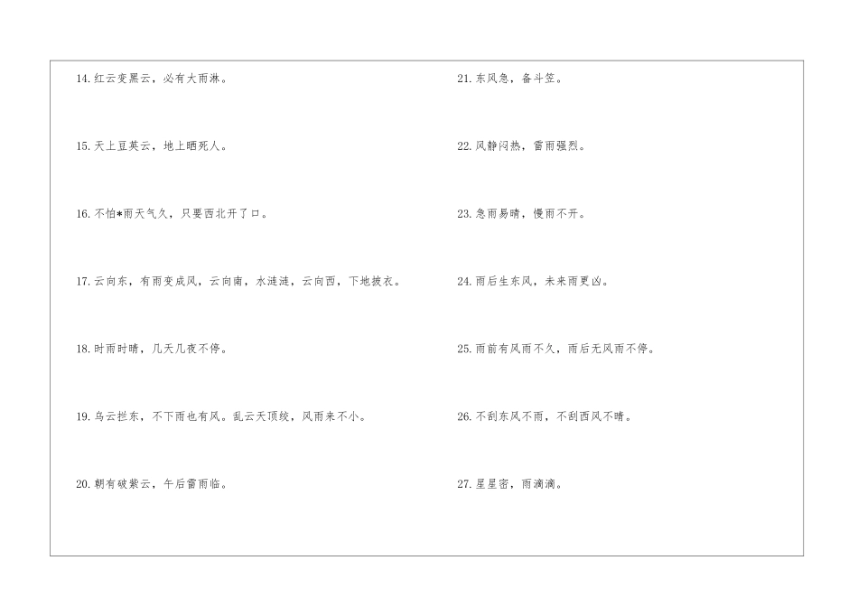 朗朗上口的天气谚语_第2页