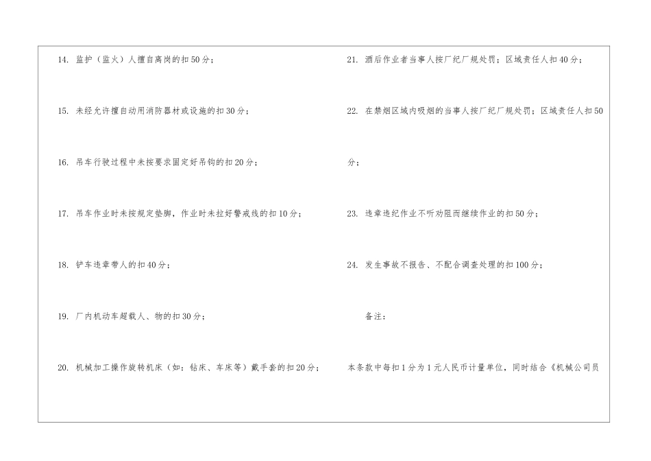 机械公司安全生产处罚条款_第2页