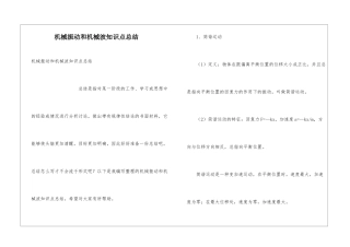 机械振动和机械波知识点总结