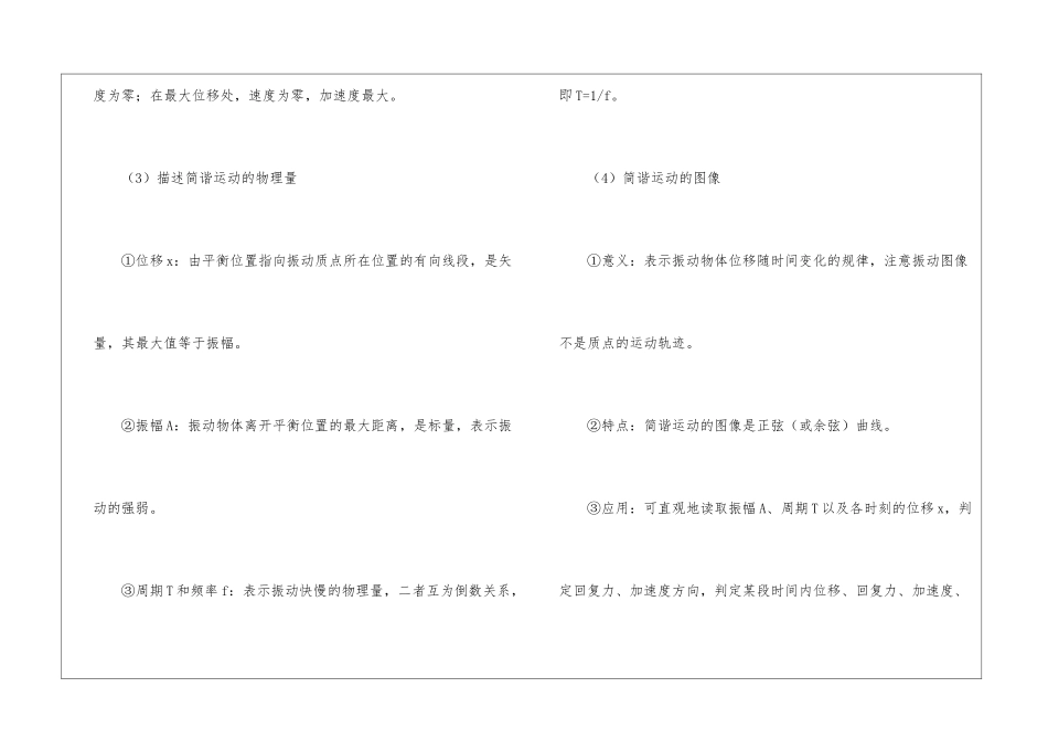 机械振动和机械波知识点_第2页