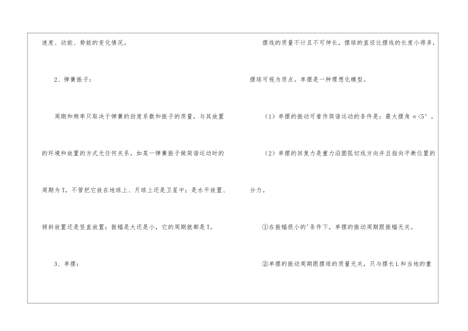 机械振动和机械波知识点_第3页