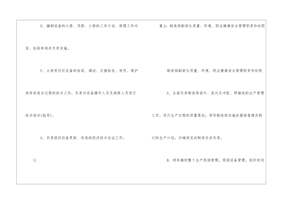机械设备工程师质量、环境、职业健康安全管理职责和权限--_第2页