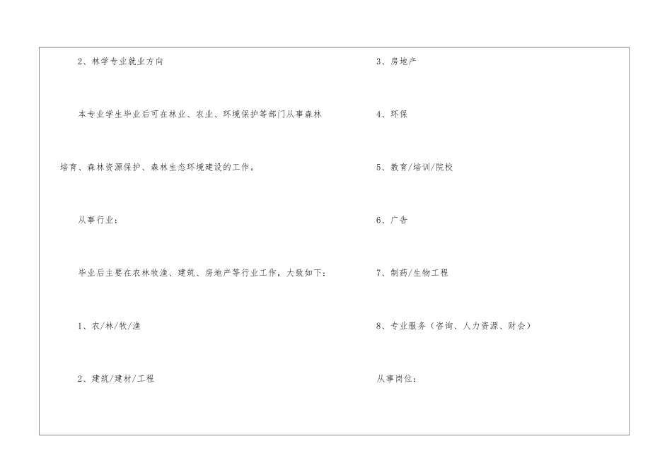 林学专业就业前景_第2页
