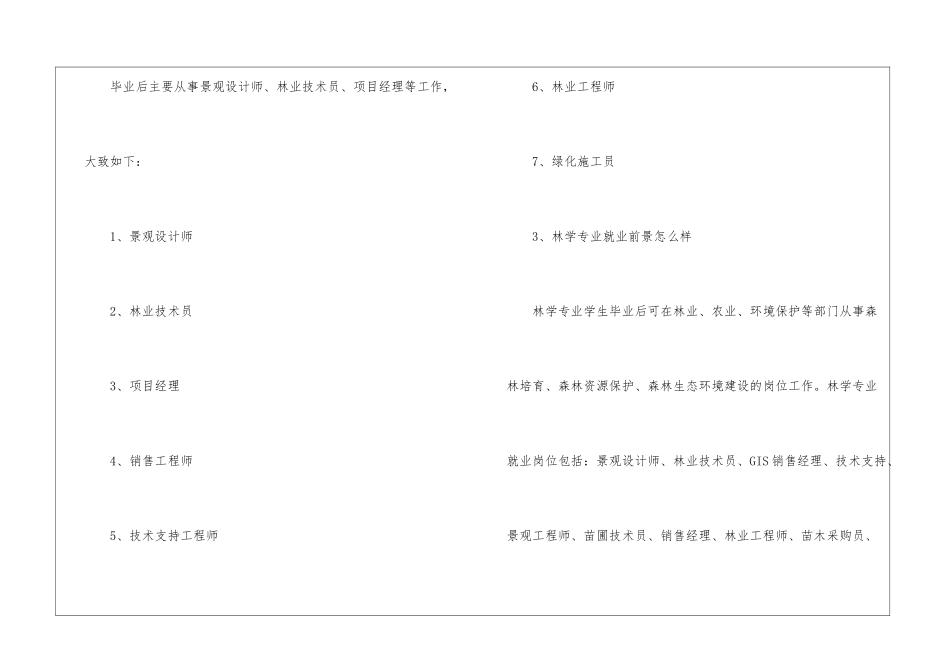 林学专业就业前景_第3页
