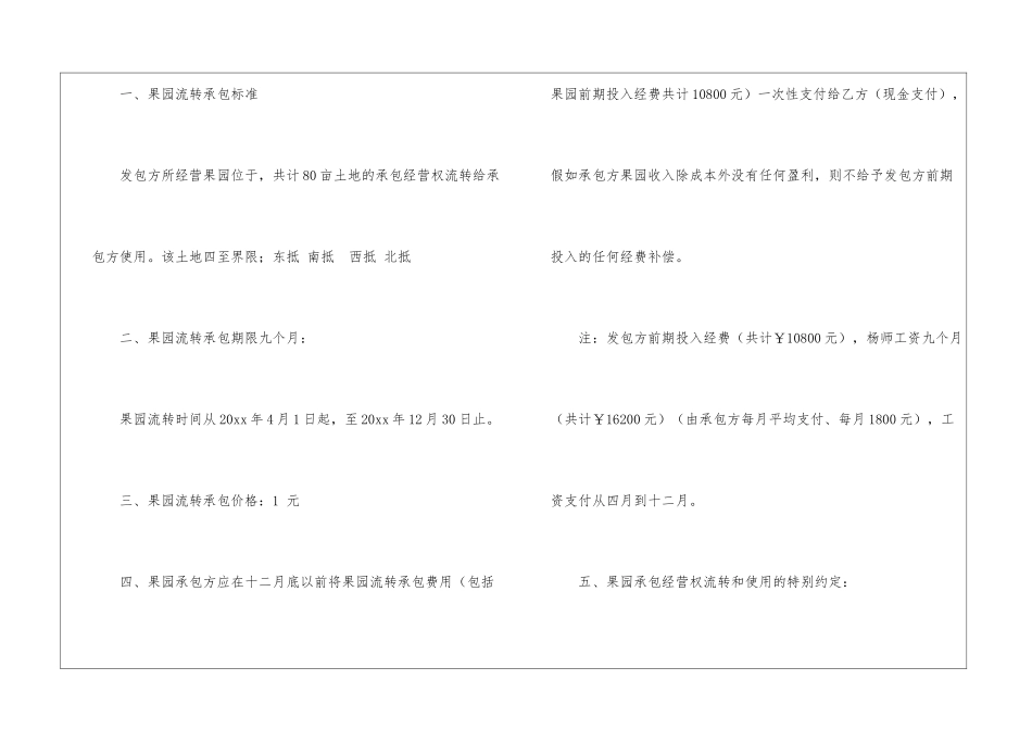 果园承包合同_第2页