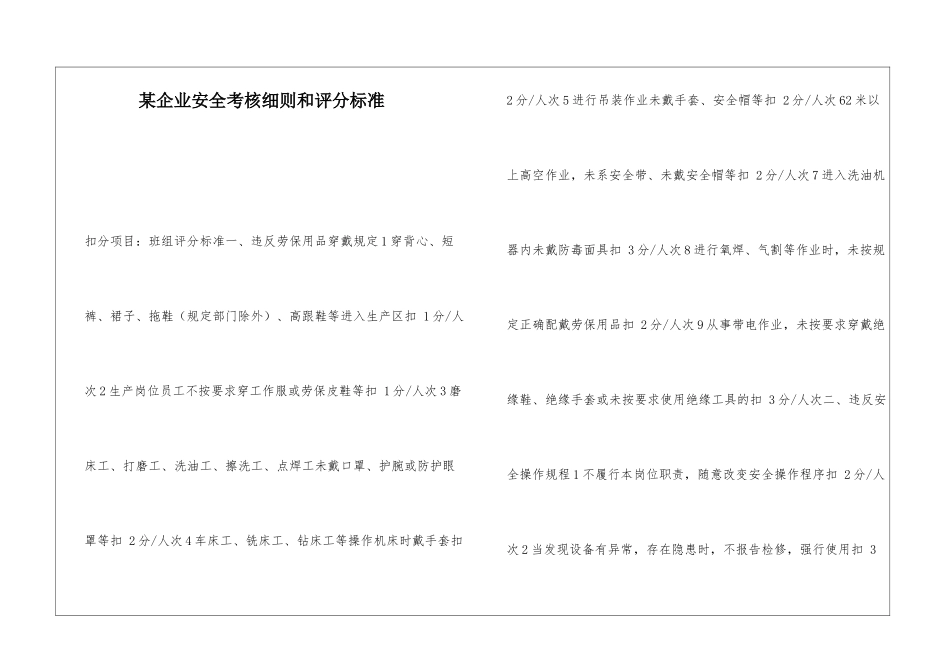 某企业安全考核细则和评分标准_第1页