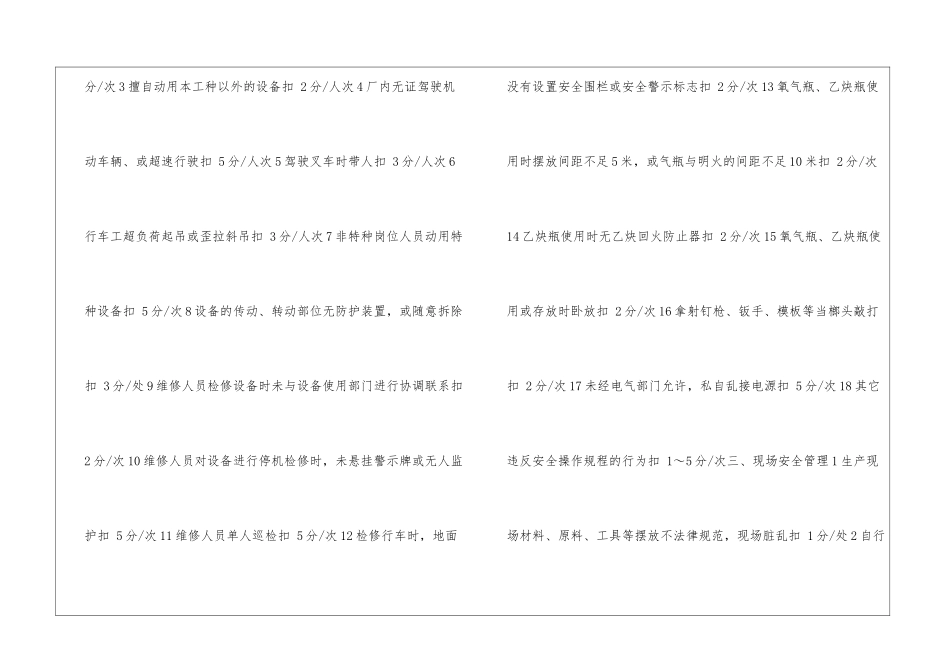 某企业安全考核细则和评分标准_第2页
