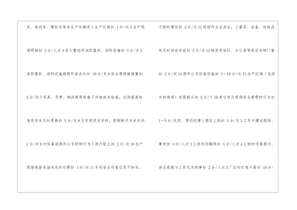 某企业安全考核细则和评分标准_第3页