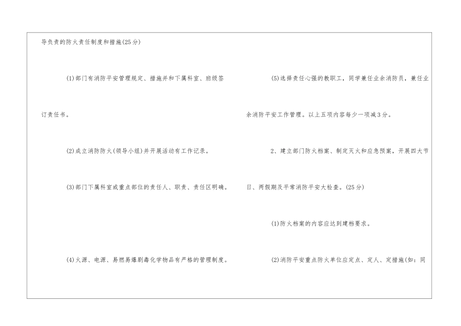 某学院消防安全责任书范文_第2页