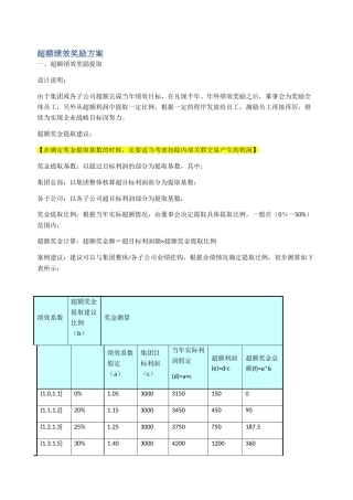 某投资公司超额超产奖励方案