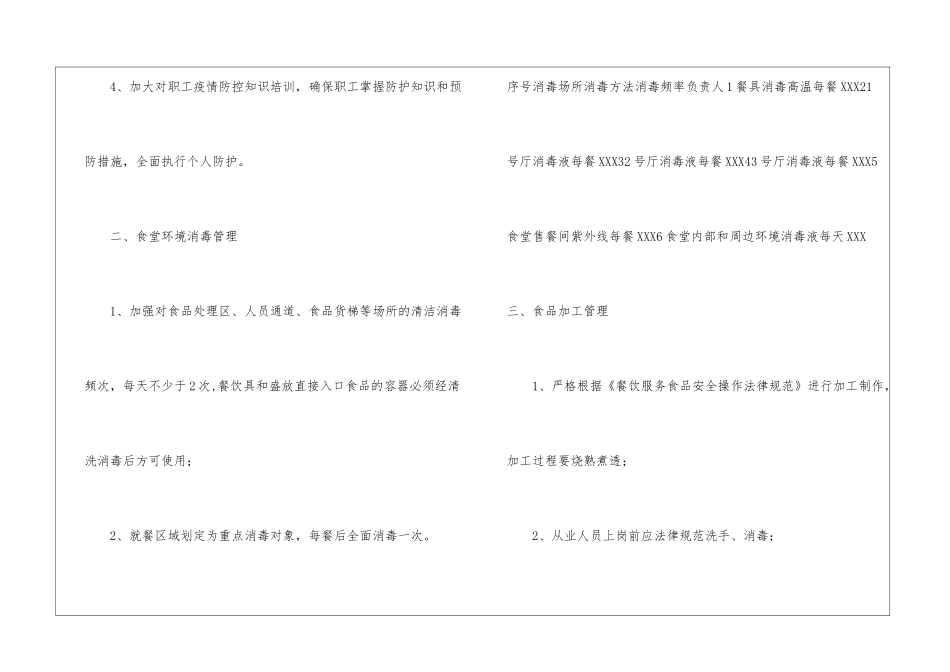 某有限公司食堂防控措施_第2页