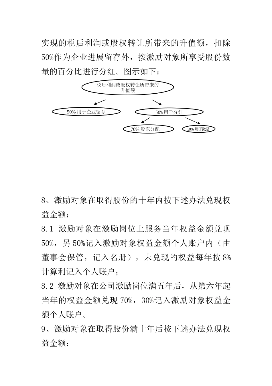某有限责任公司股权激励设计方案_第3页
