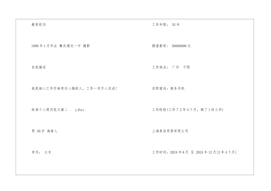 标准个人简历大全_第2页
