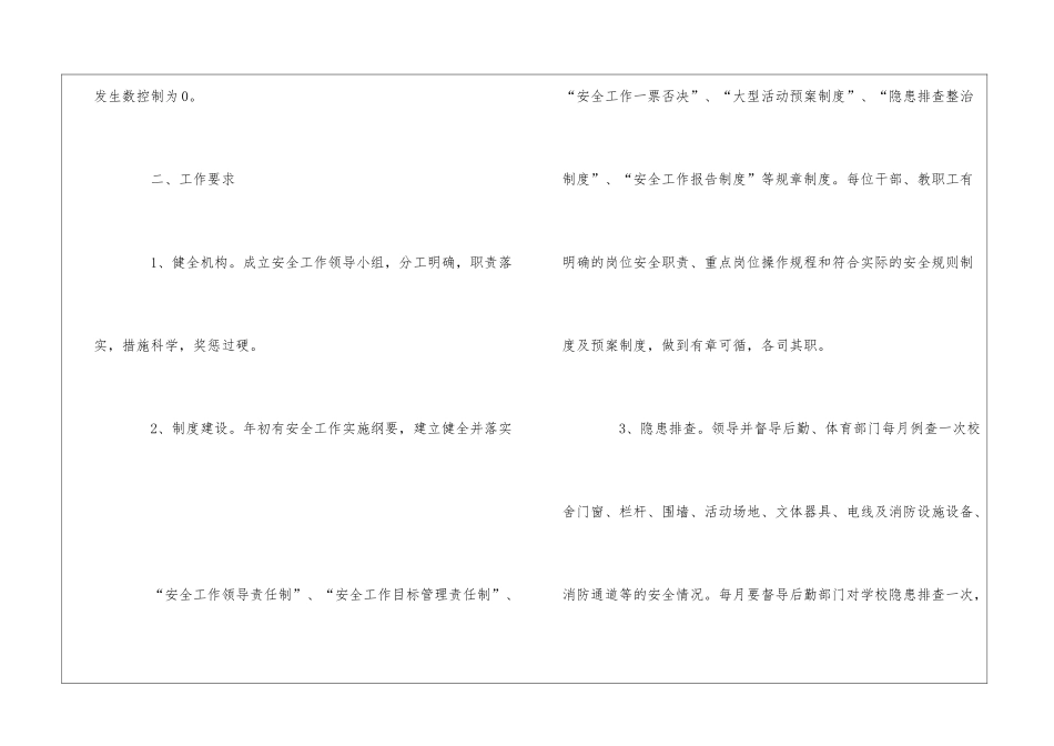 校园安全工作责任书_第2页