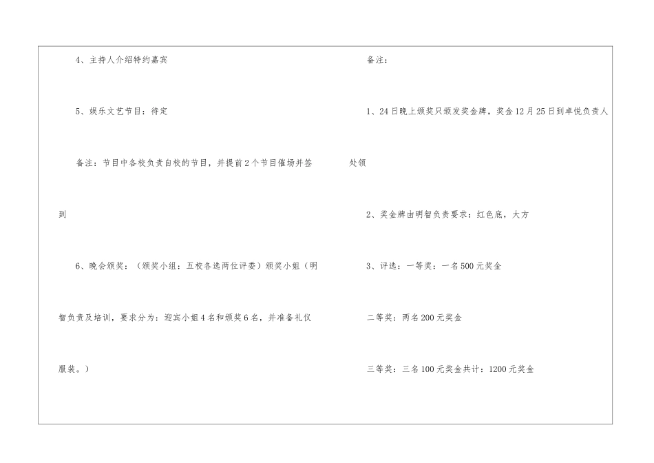 校园平安夜活动策划书_第3页