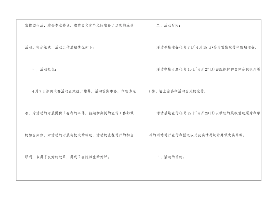 校园文化涂鸦大赛活动总结_第2页