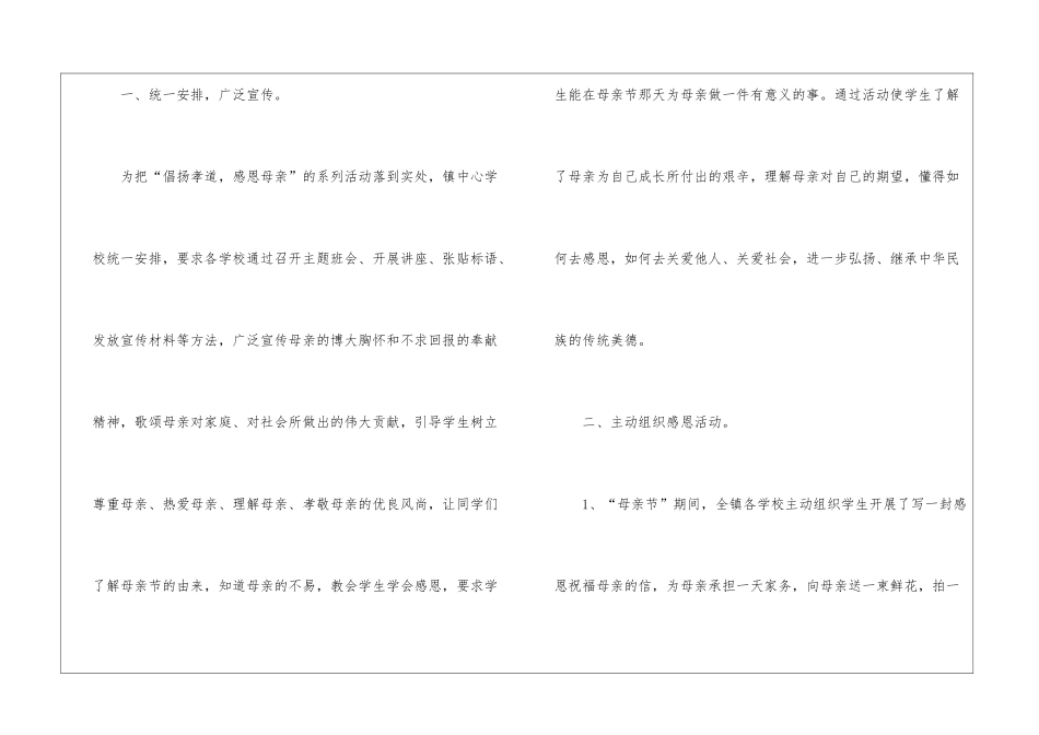 校园母亲节活动总结四篇_第2页