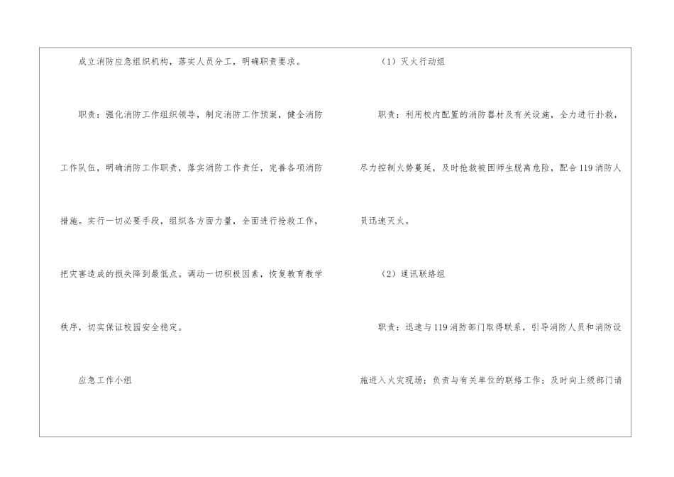 校园消防安全应急预案_第2页