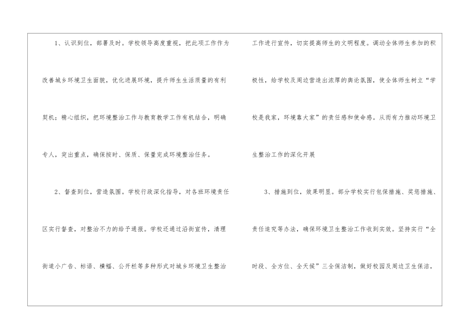 校园环境综合治理工作总结_第2页