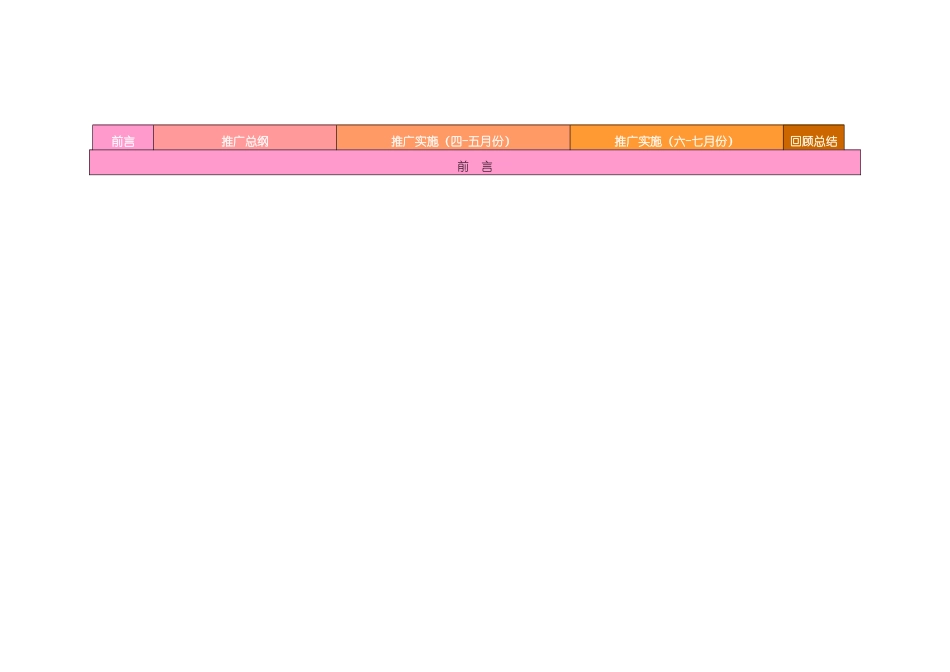 [香水之约]整合推广方案_第2页