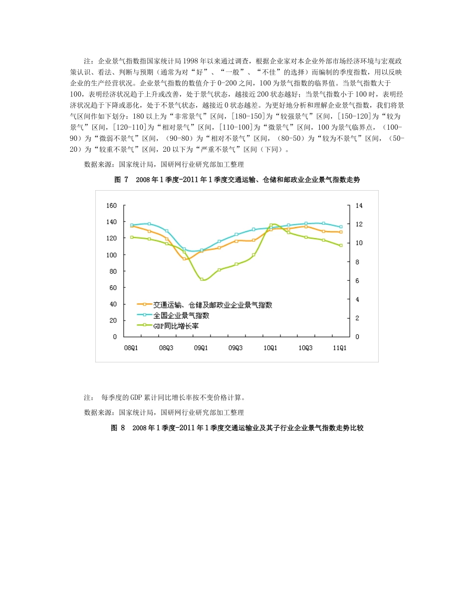 1季度中国交通运输行业运行情况分析_第2页