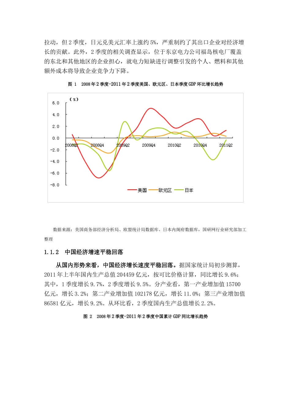 2季度交通运输行业发展环境分析_第2页