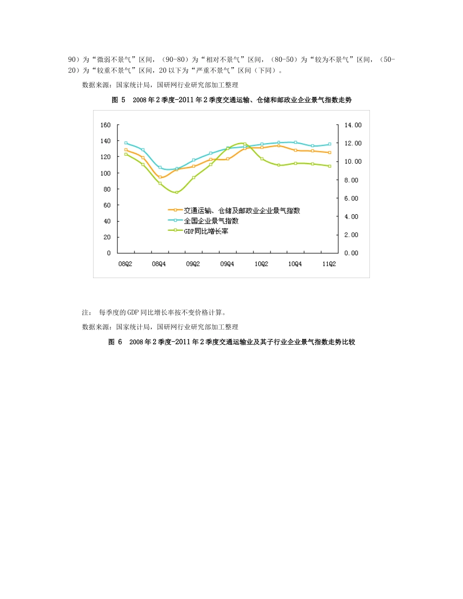 2季度中国交通运输行业运行情况分析_第2页
