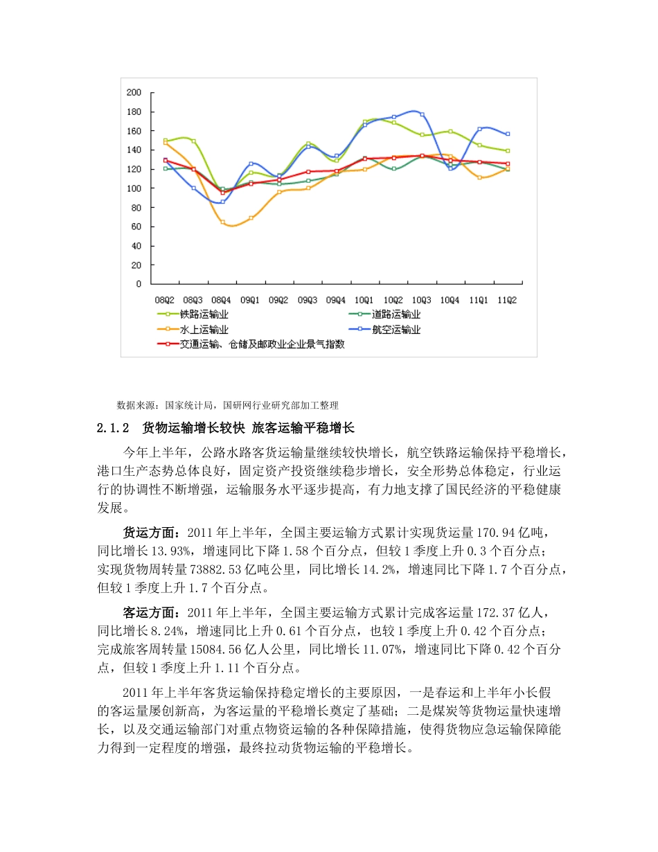 2季度中国交通运输行业运行情况分析_第3页