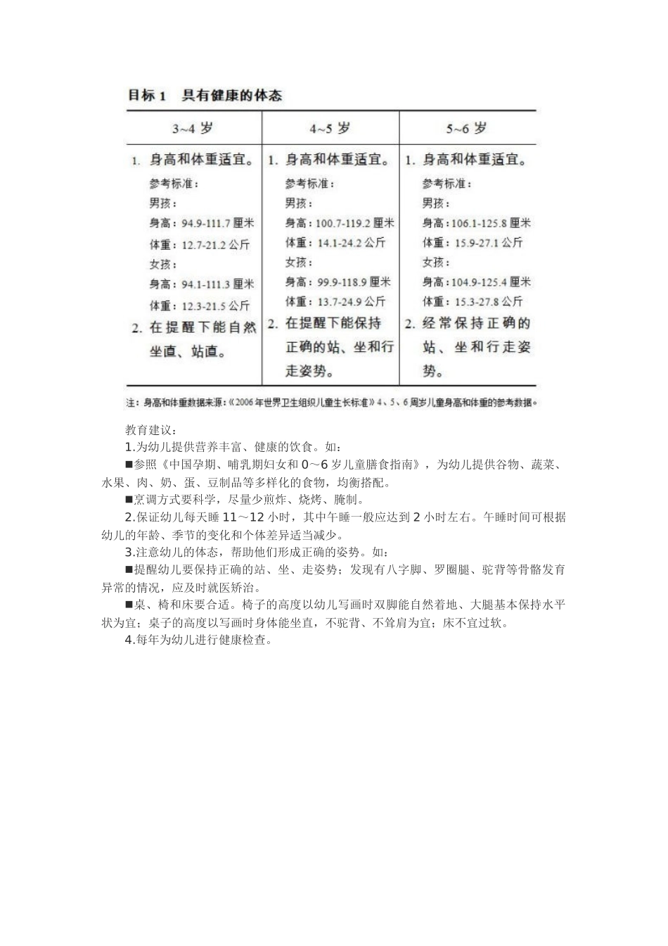 3-6岁儿童学习与发展指南_第3页