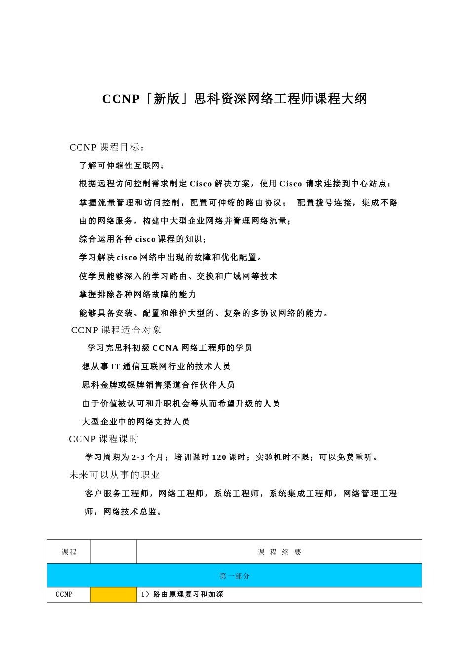 CCNP「新版」思科资深网络工程师课程大纲_第1页
