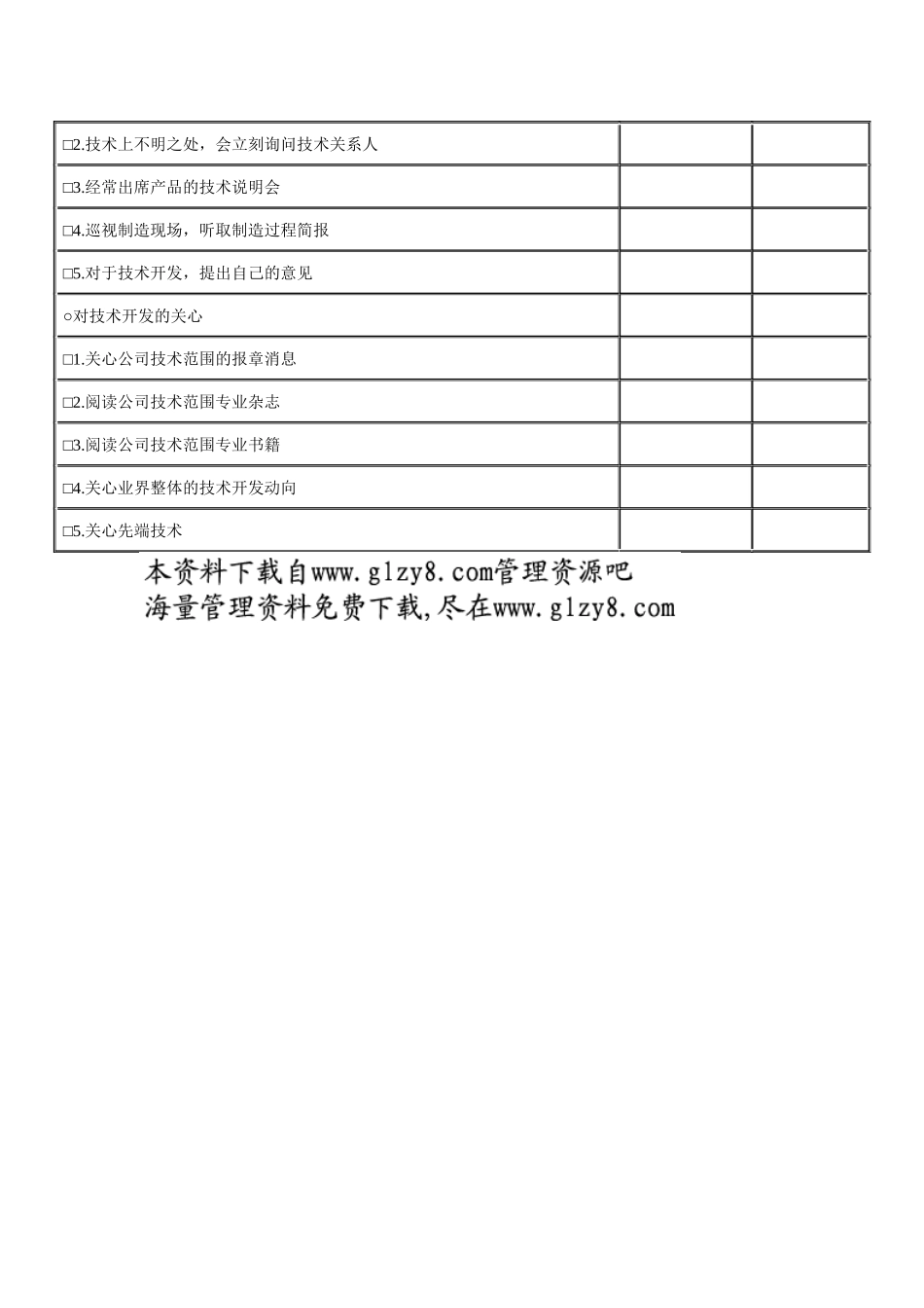 部属评价公司产品知识检查表_第2页