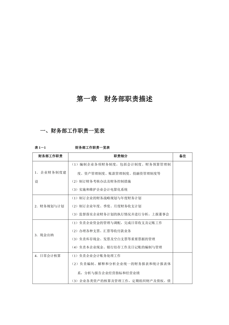 财务管理职位工作手册_第2页