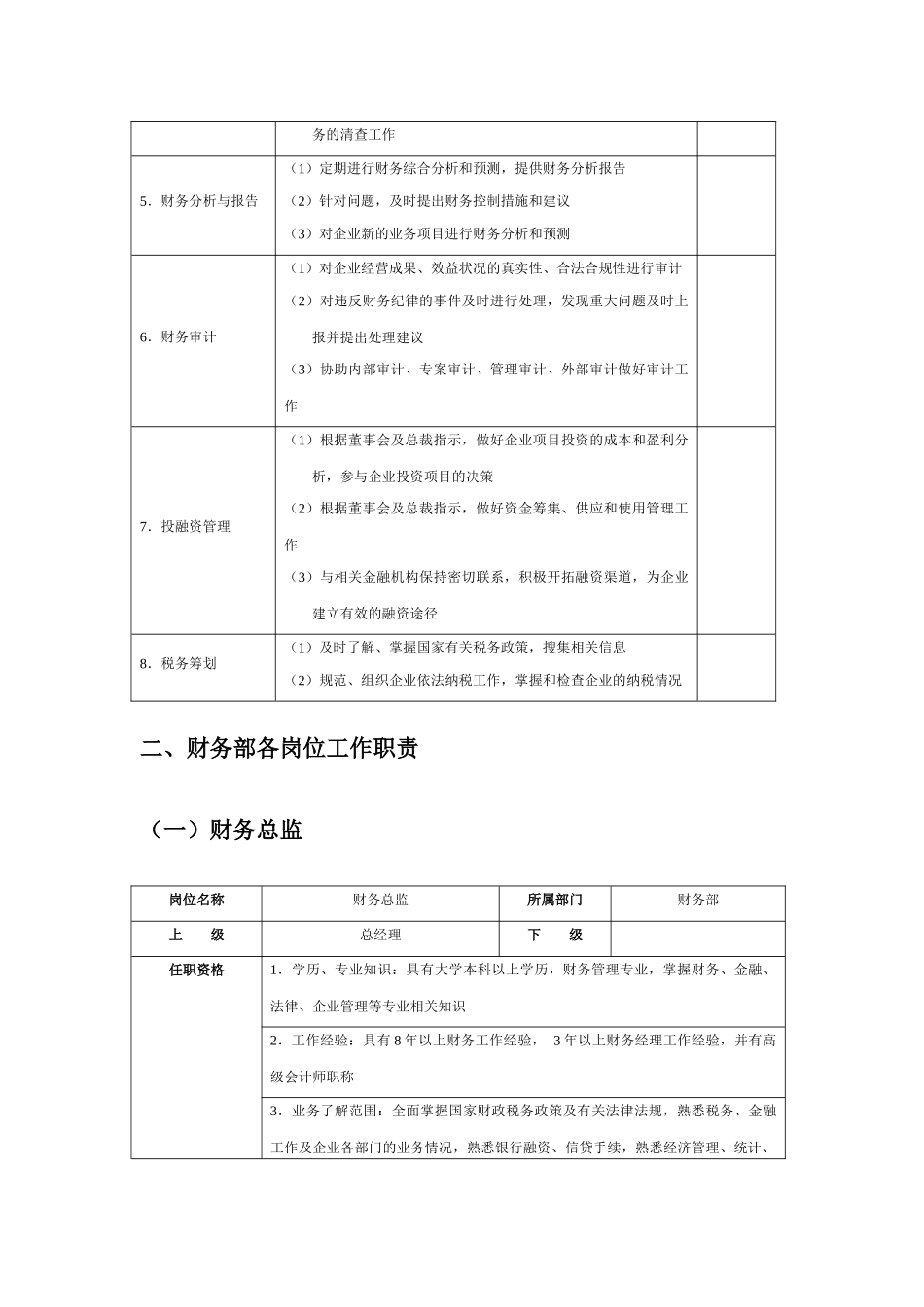 财务管理职位工作手册_第3页