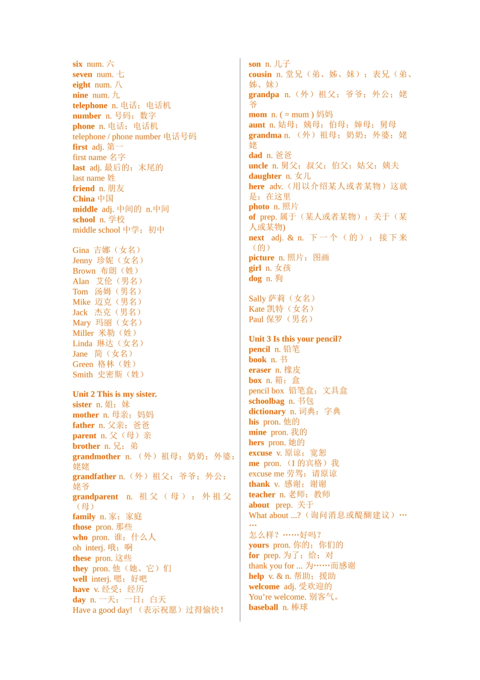 初中七八九年级英语新目标单汇总梳理_第2页