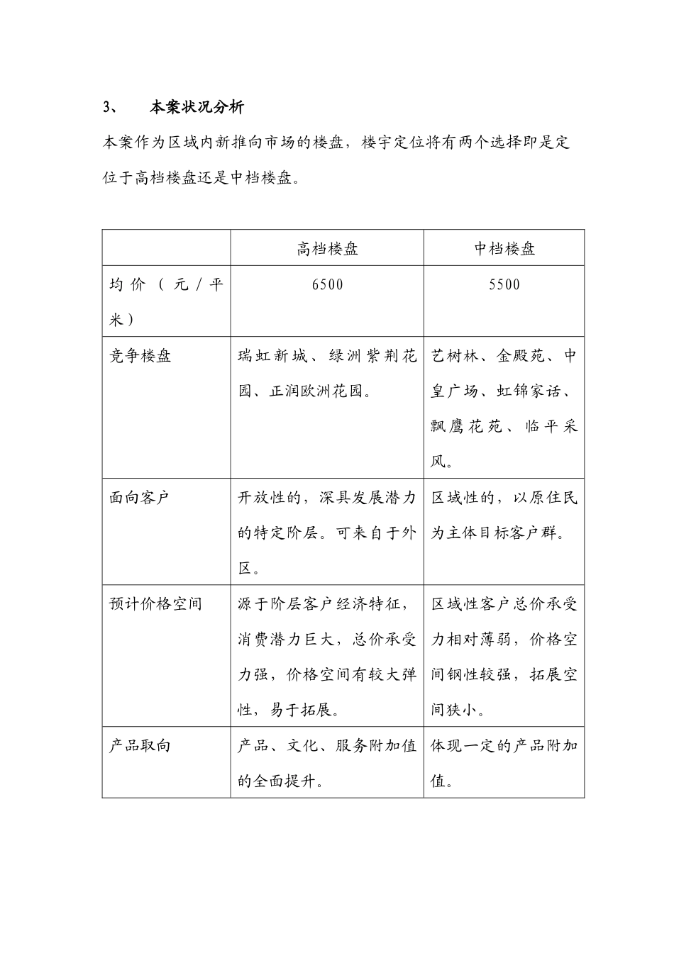 房地产威尼斯名人苑企划方案_第3页