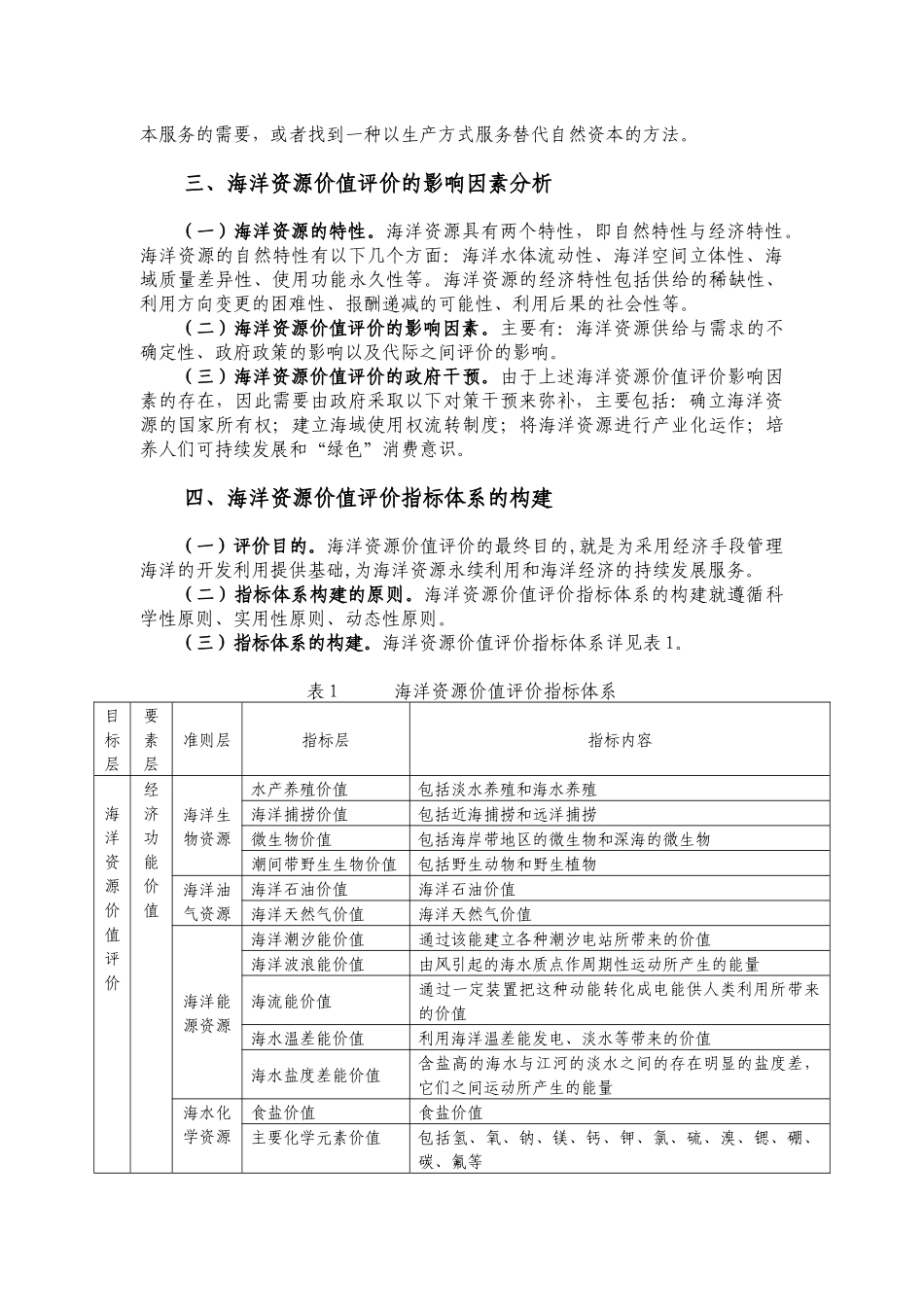 海洋资源价值评价的方法研究分析   工商管理专业_第2页