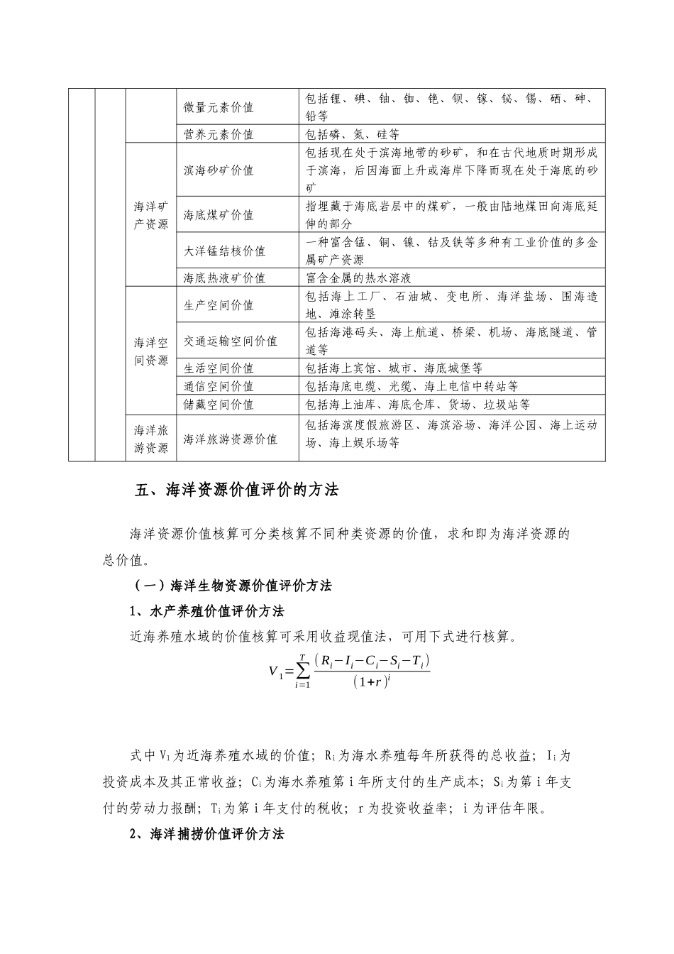 海洋资源价值评价的方法研究分析   工商管理专业_第3页