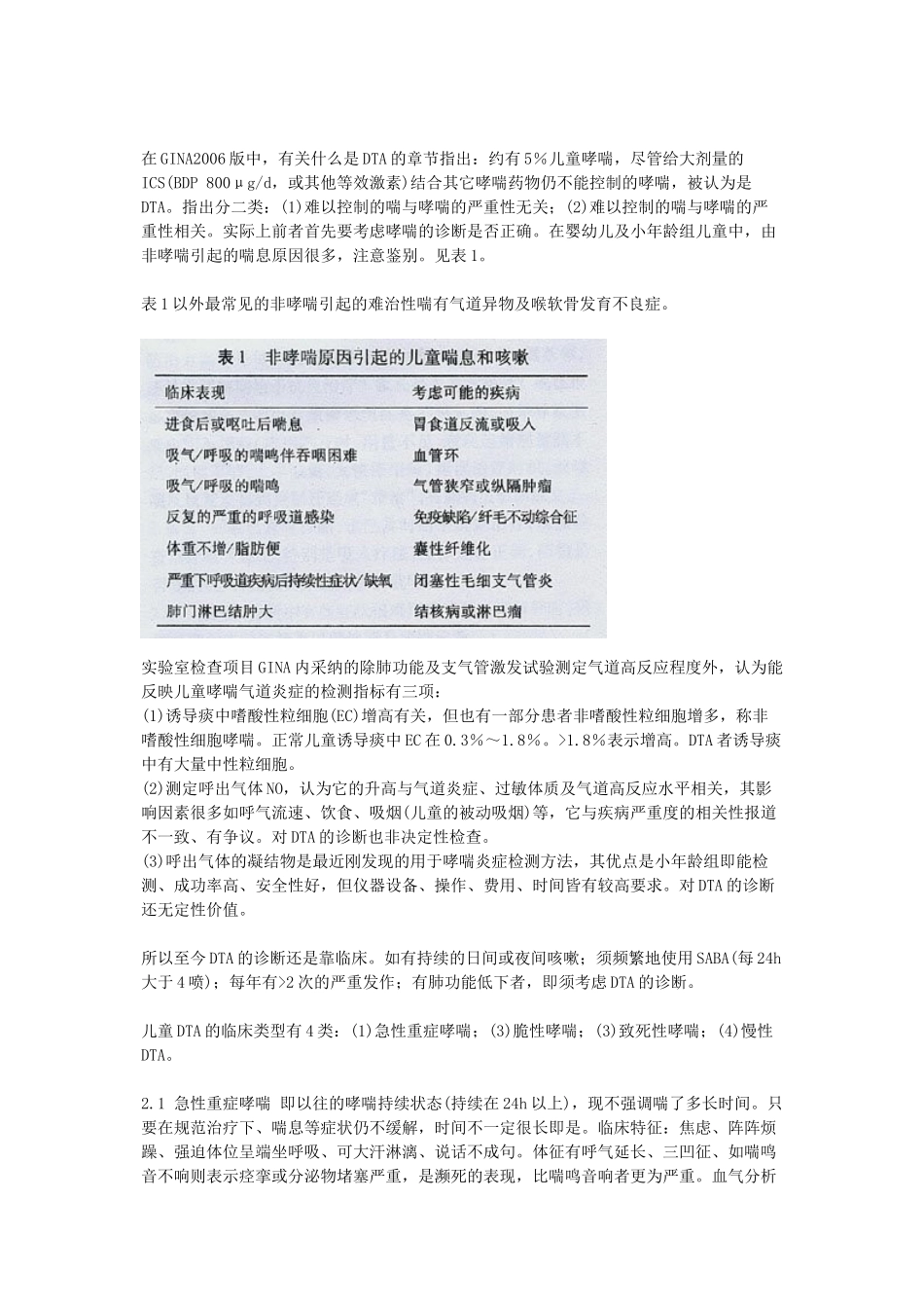 呼吸内外科室难治性哮喘的定义诊断及治疗_第2页