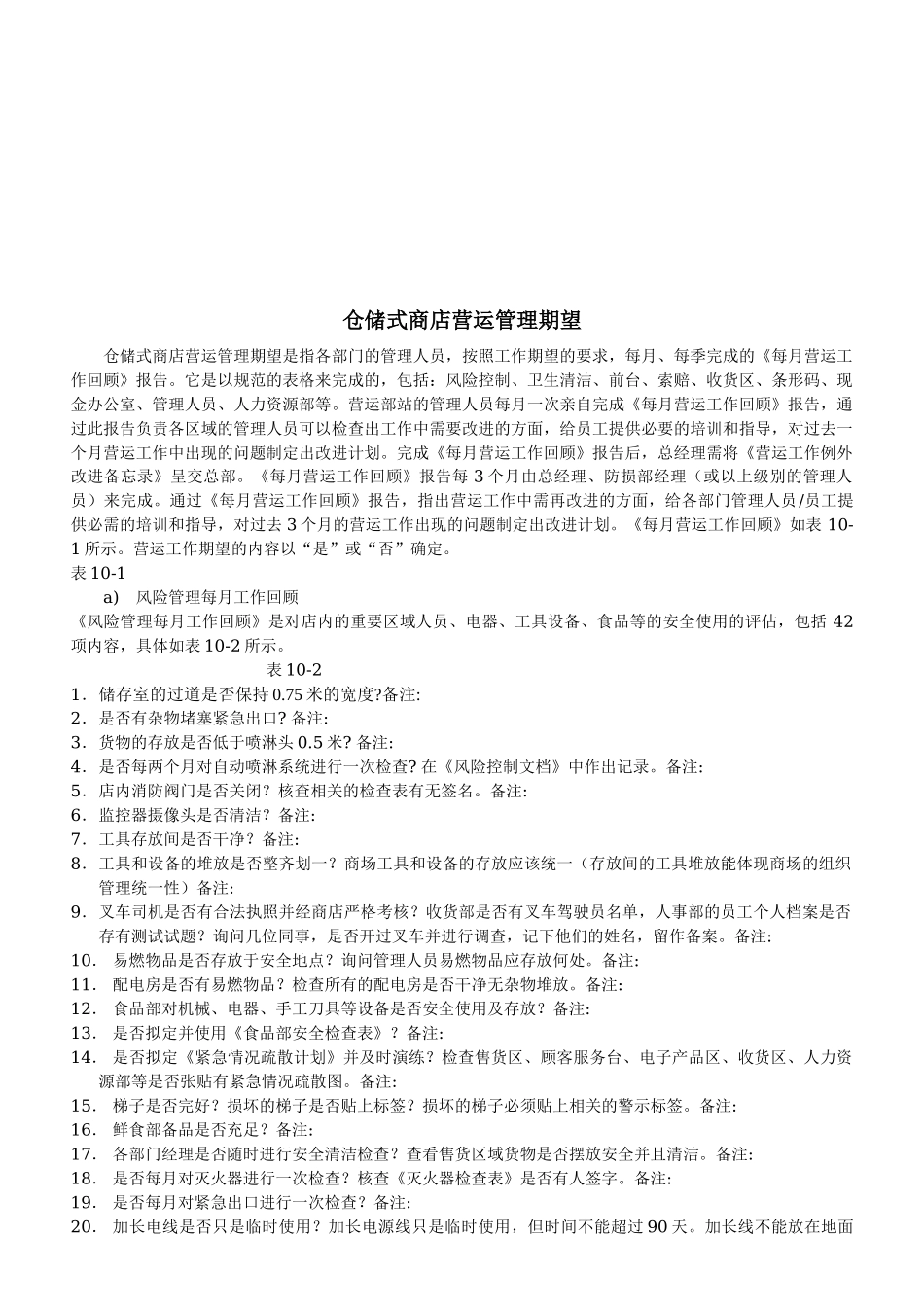 零售行业商品部营运手册仓储式商店营运管理期望_第2页