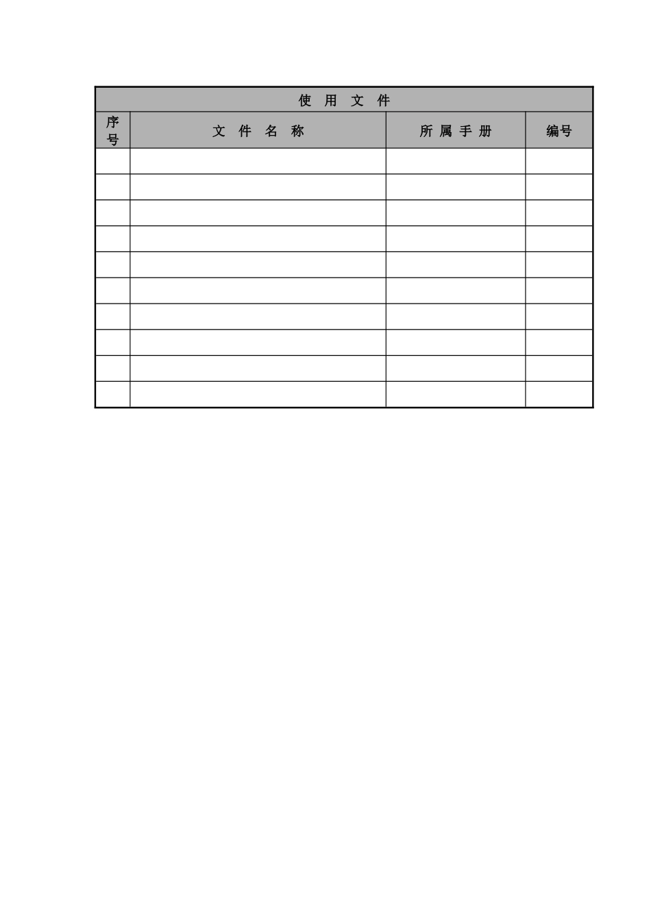 某航空物流公司售票处主任职位说明书及关键绩效标准_第3页