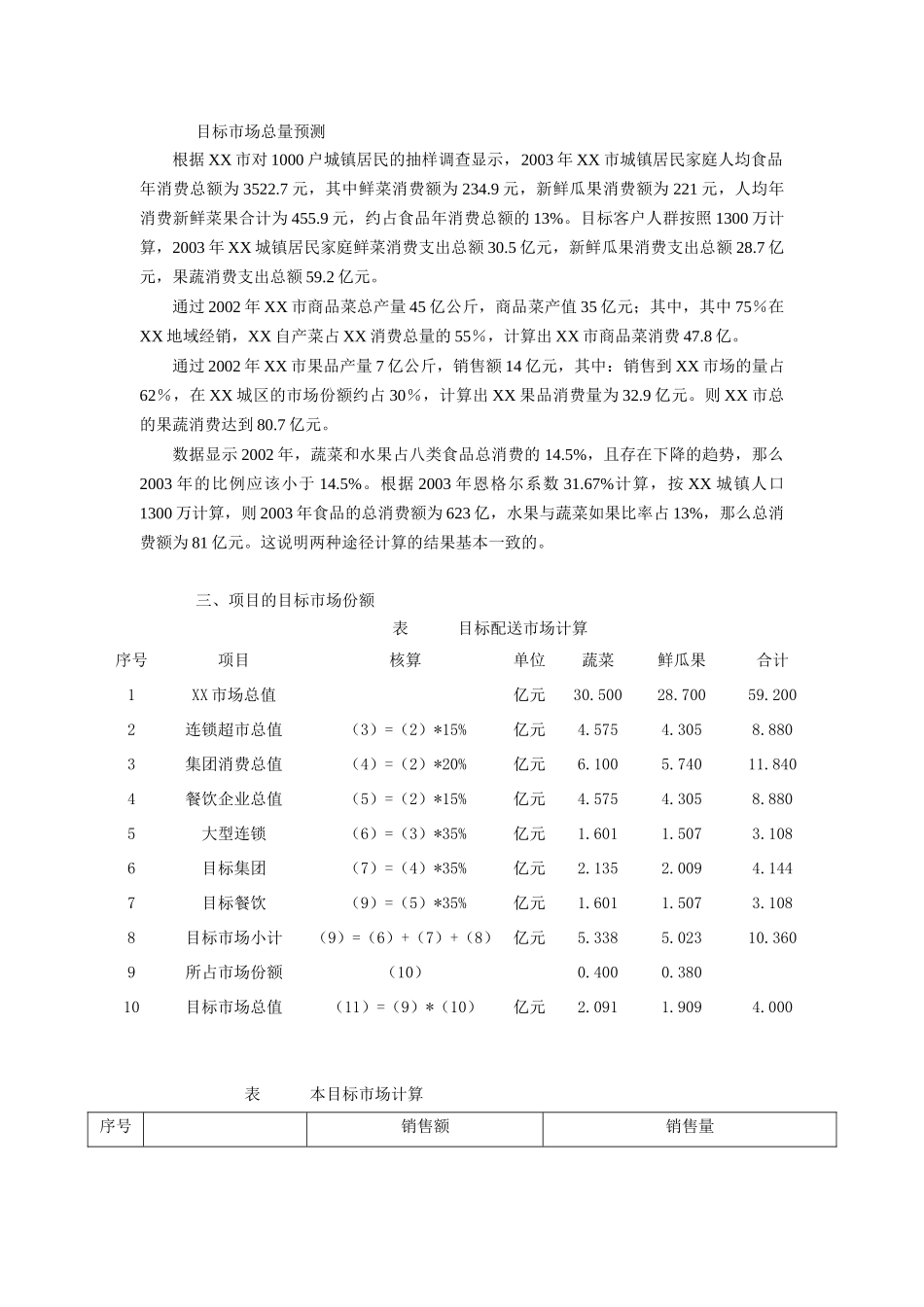 目标管理目标市场总量预测_第1页