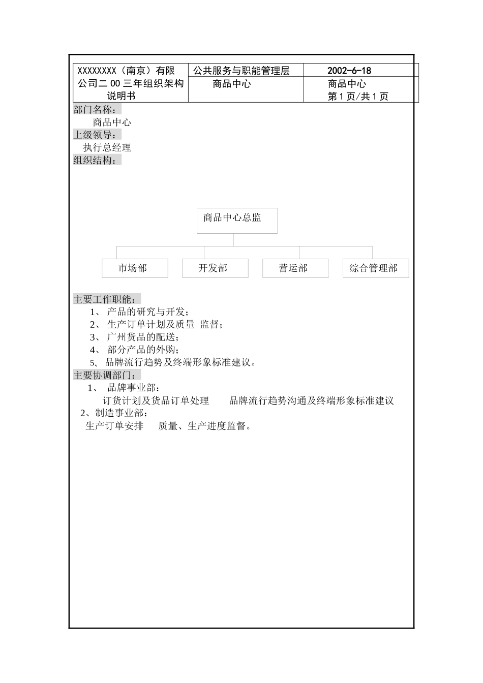 南京有限公司新组织架构说明书_第3页