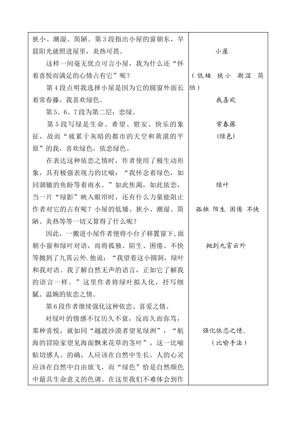 囚绿记学习目标导航_第3页
