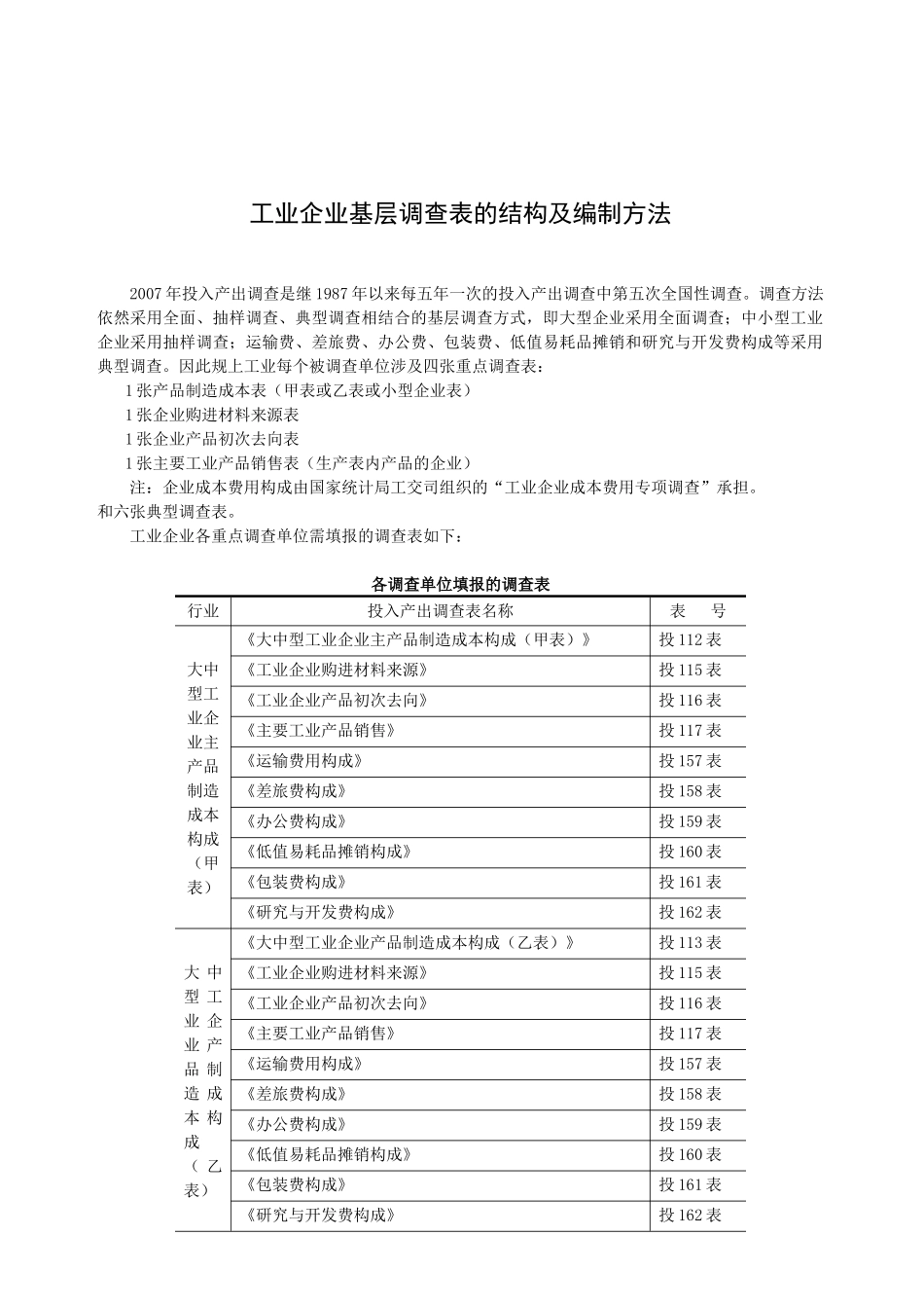 全国投入产出调查培训手册工业分册_第2页