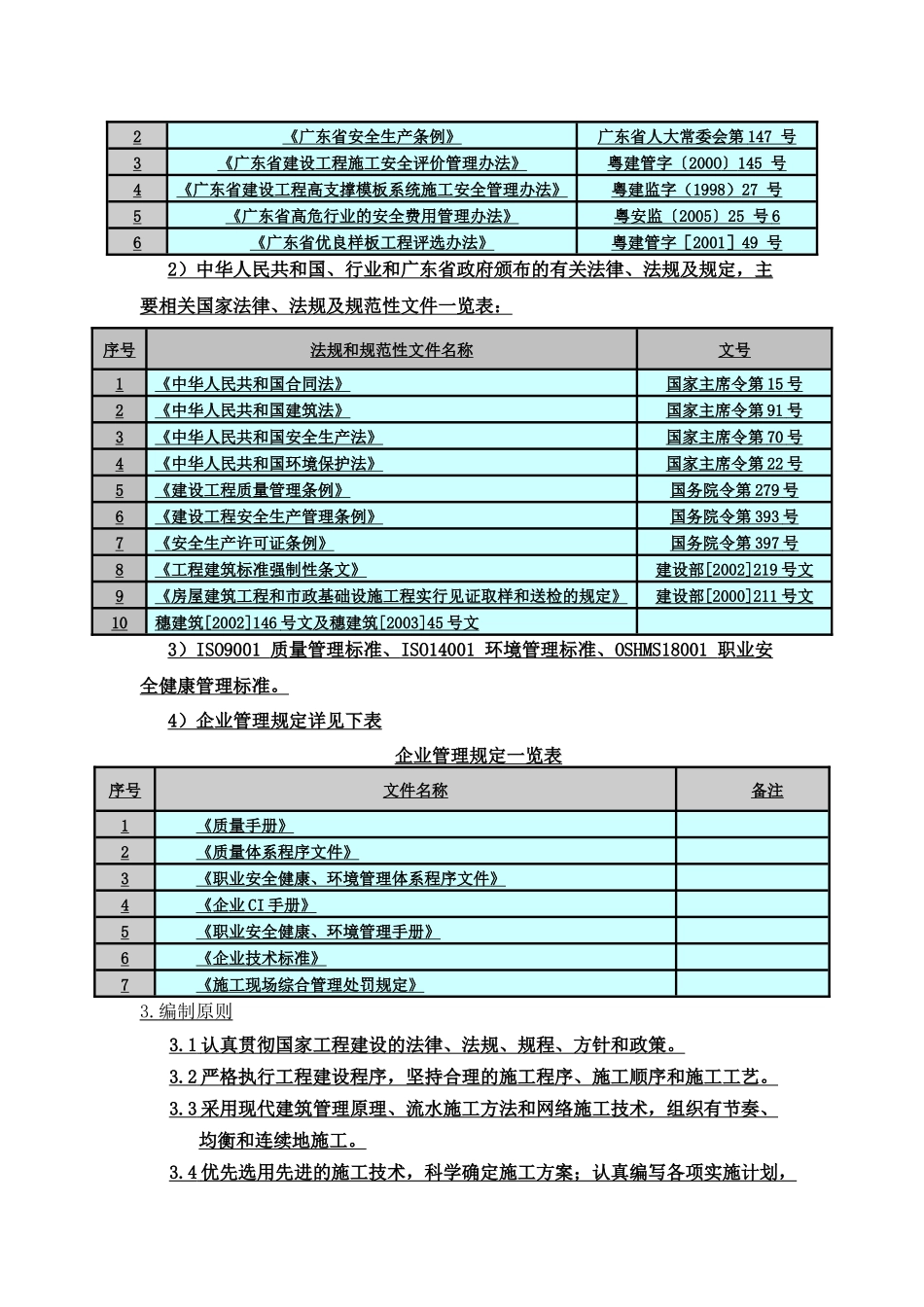 商业综合楼施工组织设计高支模大体积混凝土_第3页