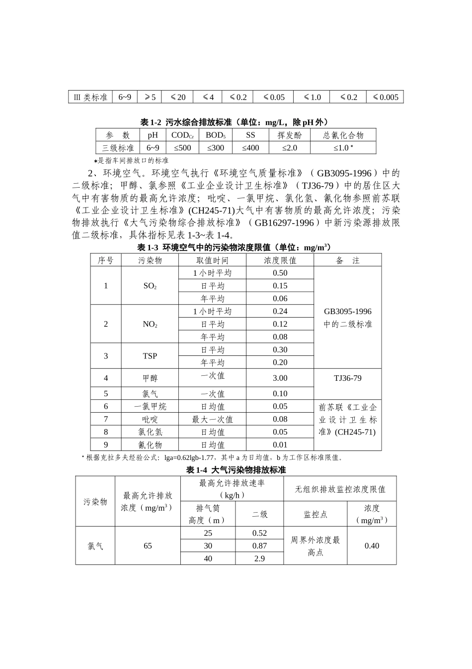生化有限公司技改项目环境影响报告书_第3页